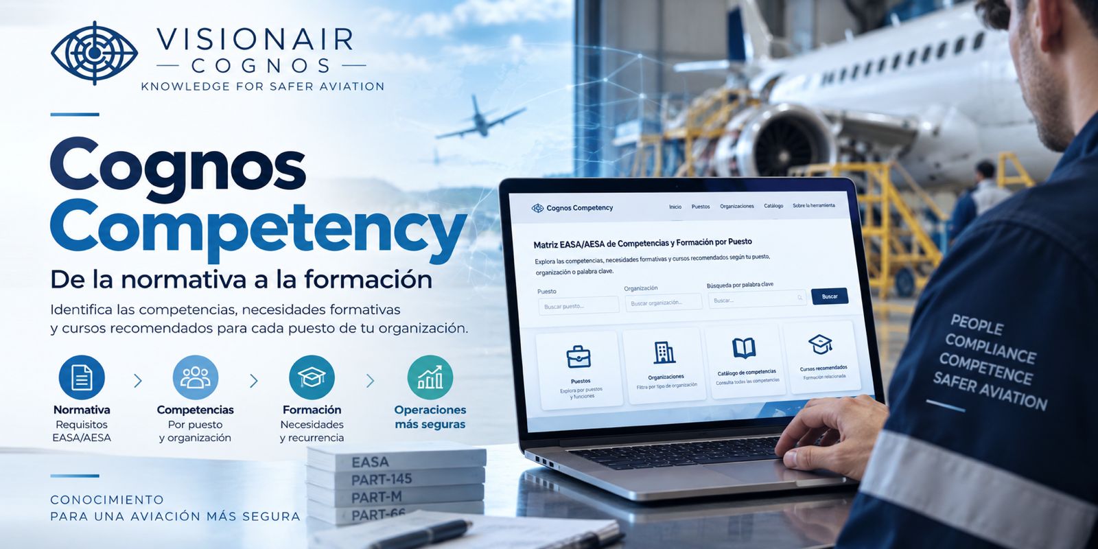 Cognos Competency: pantalla de la matriz de competencias y formación EASA/AESA por puesto.